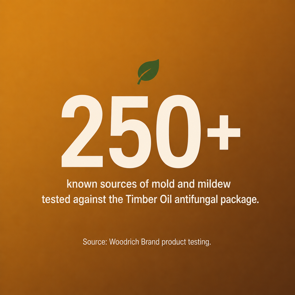Graphic stating that the Timber Oil antifungal package was tested against more than 250 known sources of mold and mildew.