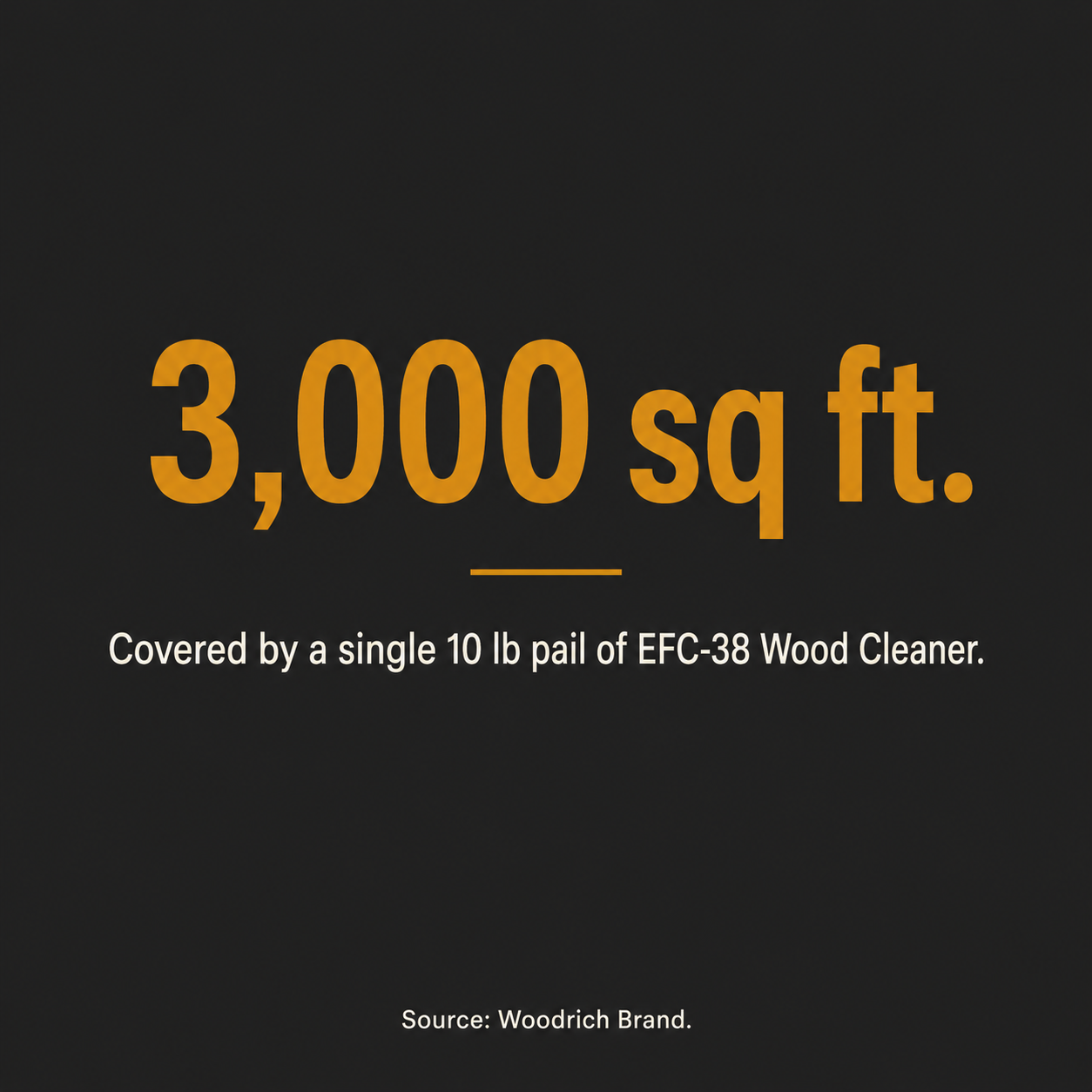 Graphic showing that one 10-pound pail of EFC-38 Wood Cleaner can cover up to 3,000 square feet.